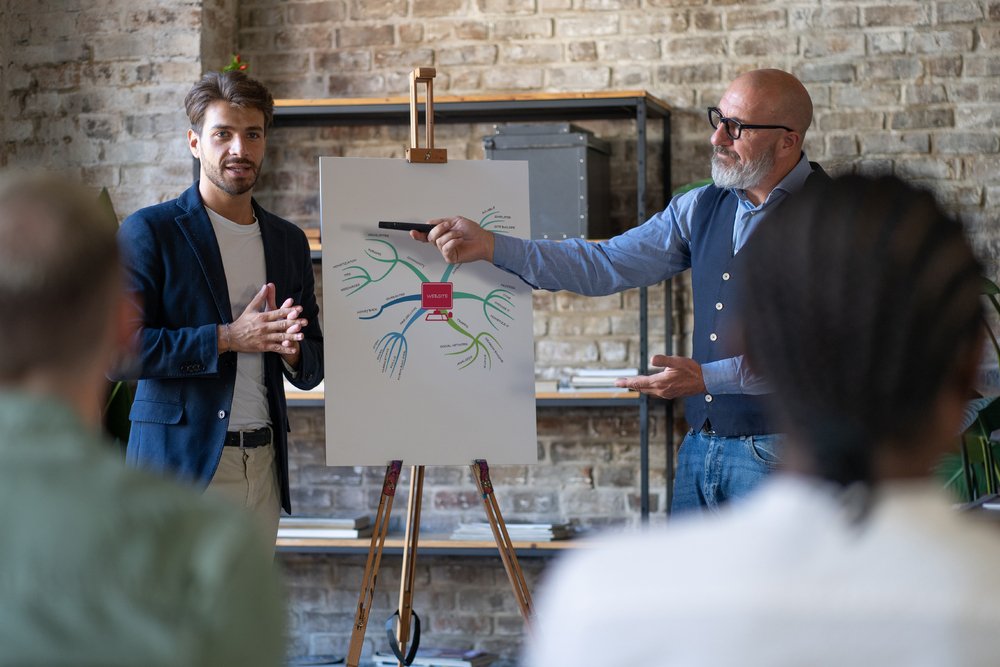 5 Myths About Branding Agencies You Should Stop Believing creative work team discussing a website tree pointing to a mind map with site content tree on a whiteboard